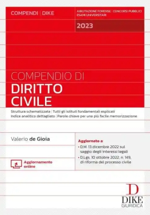 Compendio Diritto Civile 2023 fronte