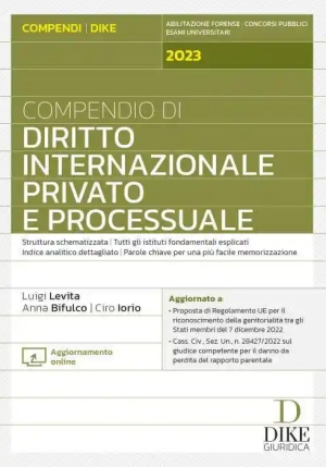 Compendio Diritto Int.le Privato 2023 fronte