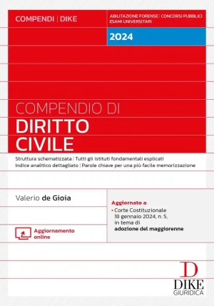 Compendio Diritto Civile 2024 fronte