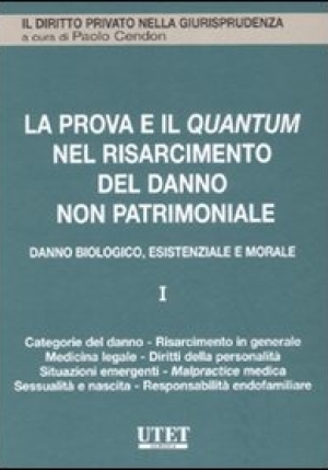 Prova E Il Quantum Nel Risarci fronte