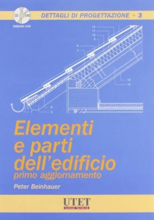 Elementi E Parti Dell'edificio fronte