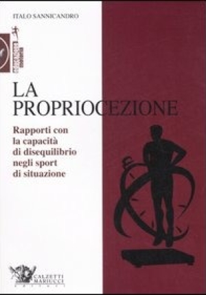 Propriocezione fronte