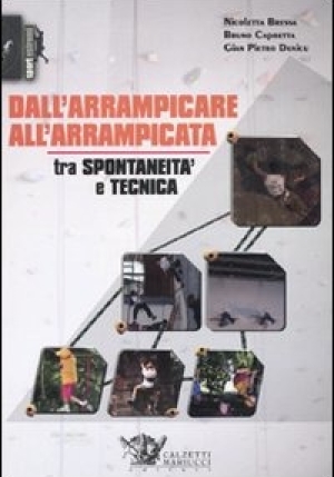 Dall'arrampicare All'arramp. fronte