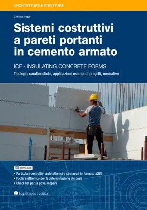 Sistemi Costruttivi A Pareti Portanti Ca fronte