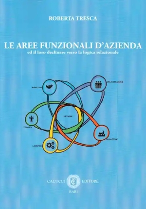 Aree Funzionali D'azienda fronte