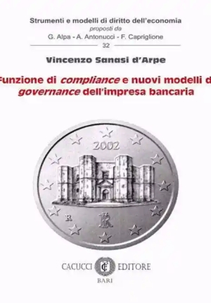 Funzione Di Compliance fronte