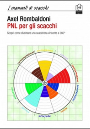 Pnl Per Gli Scacchi fronte