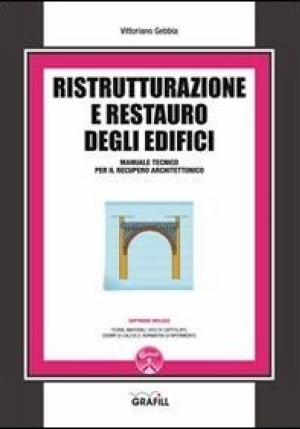 Ristrutturazione Restauro Edifici fronte