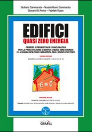 Edifici Quasi Zero Energia fronte