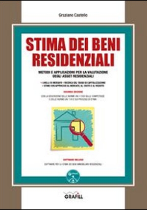 Stima Dei Beni Residenziali fronte