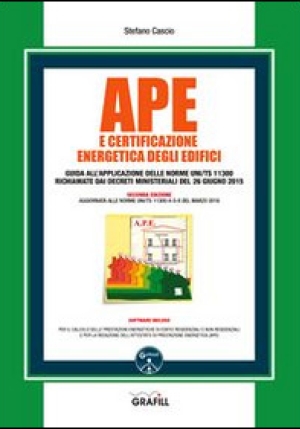 Ape E Certificazione Energetica Degli Edifici fronte