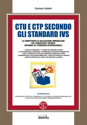 Ctu E Ctp Secondo Gli Standard Ivs fronte