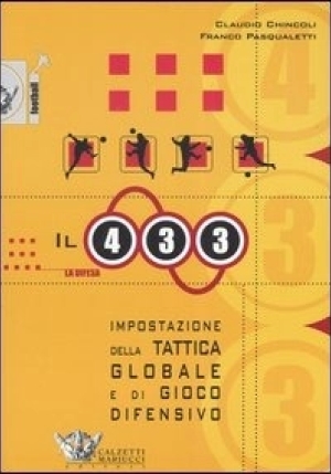 4-3-3 Difesa Imp.tattica Globale Gioco fronte