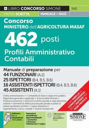 462 Amm.vo Contabile Masaf fronte