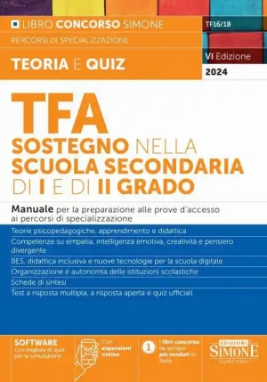 Tfa Sostegno Scuola Secondaria I E Ii Gr fronte