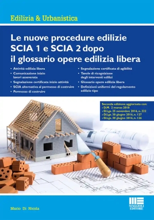 Nuove Procedure Edilizie Dopo Scia 1 E 2 fronte