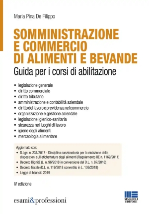 Somministrazione Comm.alimenti Bevande fronte