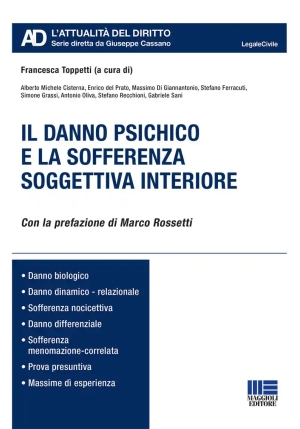 Danno Psichico Sofferenza Sogg.interiore fronte