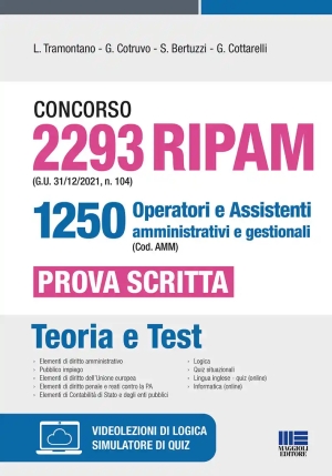 Concorso 2293 Ripam (g.u. 31/12/2021, N. 104) 1250 Operatori E Assistenti Amministrativi E Gestional fronte