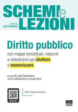 Schemi E Lezioni Diritto Pubblico fronte