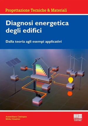 Diagnosi Energetica Edifici Esempi Appl. fronte