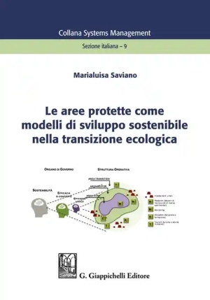 Aree Protette Modello Di Sviluppo Sost. fronte