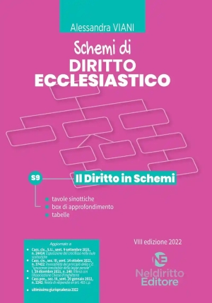 Schemi Diritto Ecclesiastico 2022 fronte