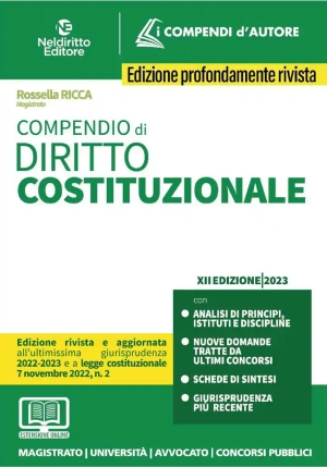 Compendio Dir.costituzionale 2023 fronte