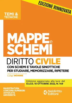 Mappe E Schemi Diritto Civile 2023 fronte