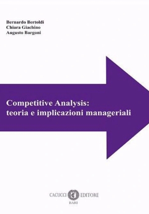 Competitive Analysis Teoria Implicazioni fronte