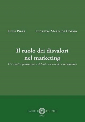 Ruolo Dei Disvalori Nei Market fronte