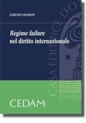 Regime Failure Nel Diritto Int fronte