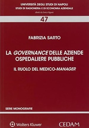 Governance Delle Aziende fronte