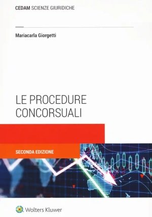 Procedure Concorsuali fronte