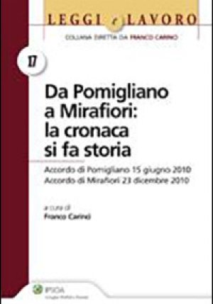 Pomigliano A Mirafiori (da): L fronte