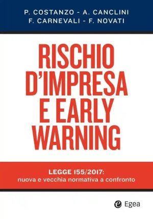 Ricschio D'impresa fronte