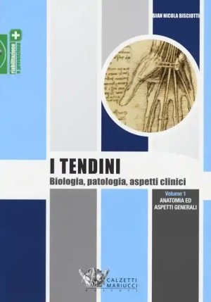 Tendini fronte