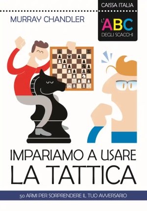 Impariamo A Usare La Tattica fronte