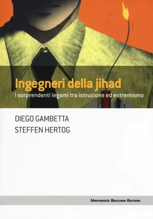 Ingegneri Della Jihad fronte