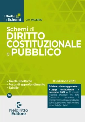 Schemi Dir. Costituzionale fronte