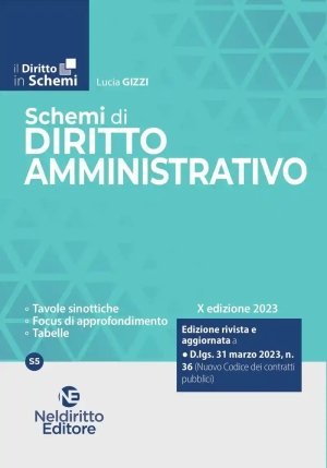 Schemi Diritto Amministrativo 2023 fronte