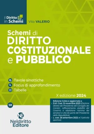 Schemi Diritto Costituzionale Pubb.2024 fronte