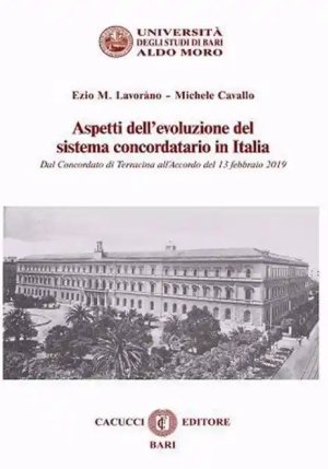 Aspetti Evoluzione Sistema Concordatario fronte