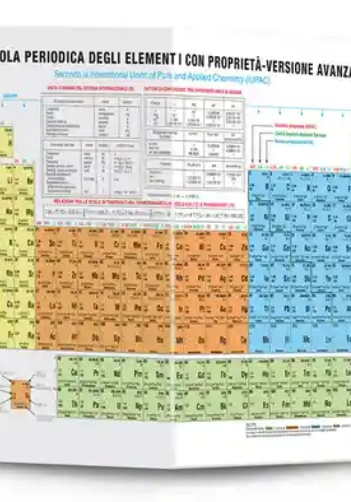 Immagine 0 di Tavola Periodica Degli Elementi Con Propriet?. Versione Avanzata