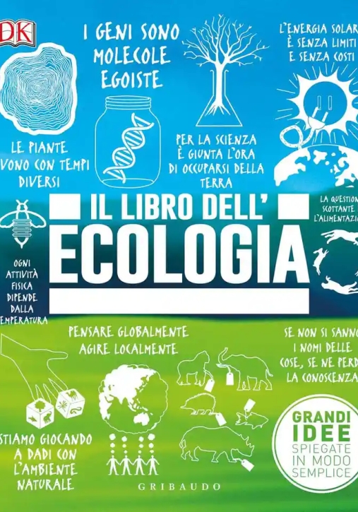 Immagine 0 di Libro Dell Ecologia