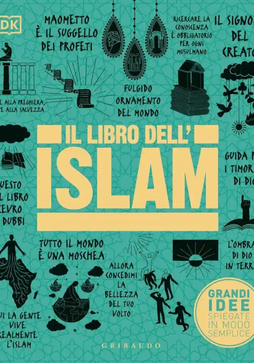 Immagine 0 di Libro Dell Islam