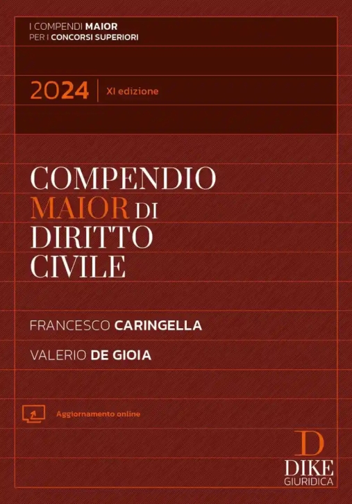 Immagine 0 di Compendio Diritto Civile 2024 Major 11ed