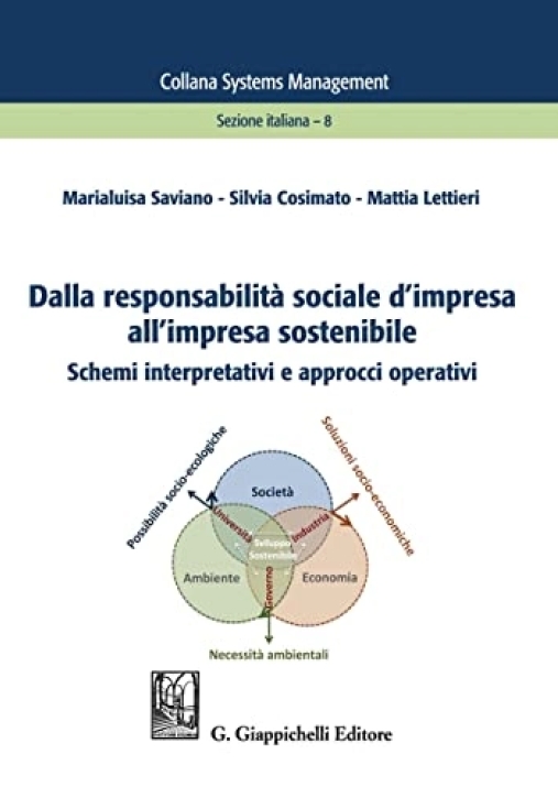 Immagine 0 di Dall Responsabilita' Sociale