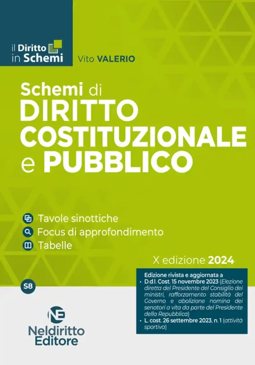 Immagine 0 di Schemi Diritto Costituzionale Pubb.2024