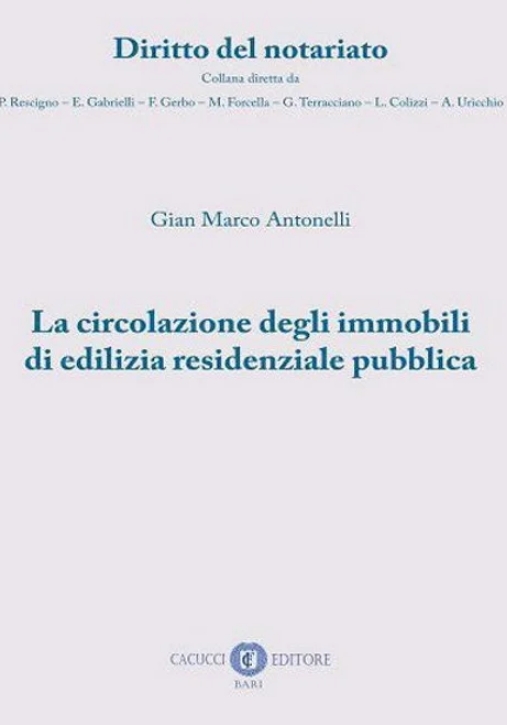 Immagine 0 di Circolazione Degli Imm.res.pub